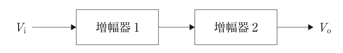 問75の図(出典:厚生労働省)