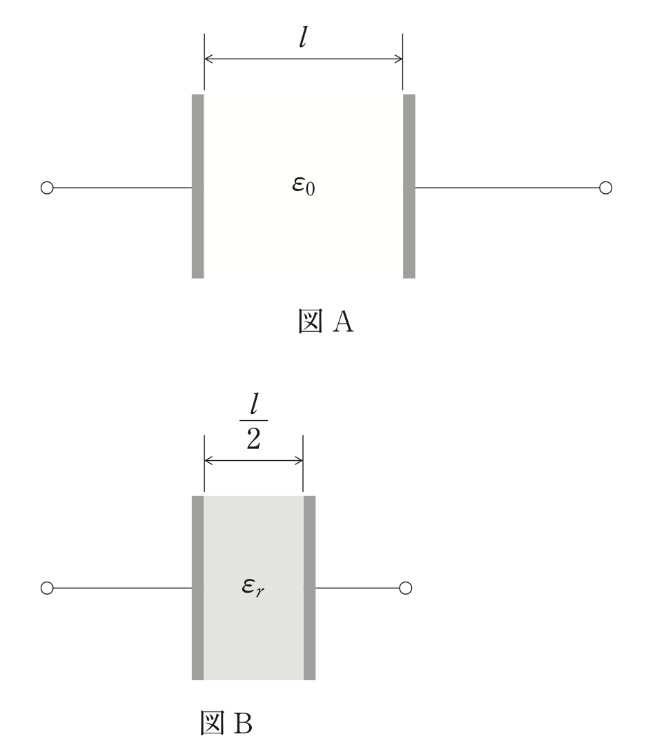 問77の図(出典:厚生労働省)